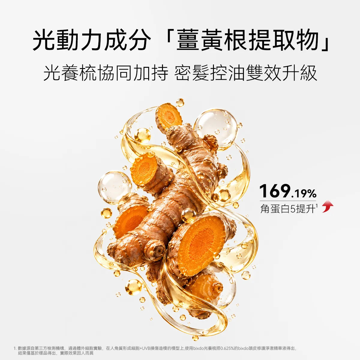 bixdo倍至頭皮精華液 60ml 控油強韌 煥活毛囊 光養梳搭檔