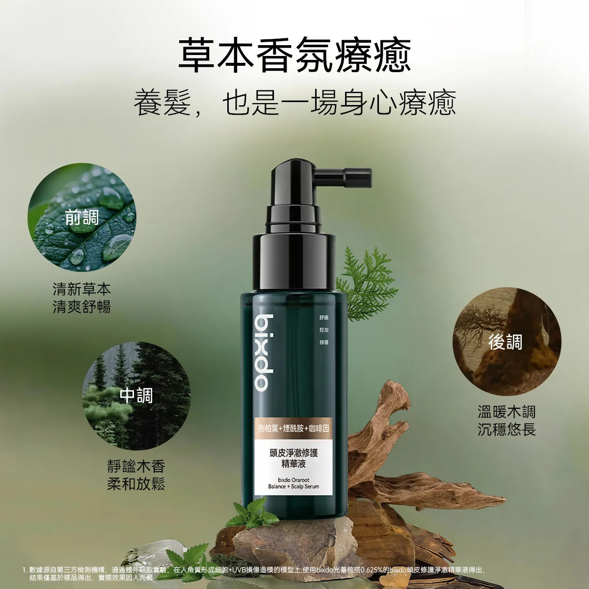 bixdo倍至頭皮精華液 60ml 控油強韌 煥活毛囊 光養梳搭檔