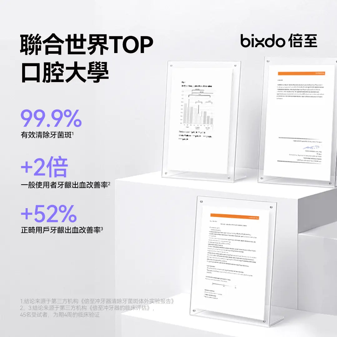 Bixdo A30 Pro便攜可拆卸水牙線機沖牙器 高頻脈衝深層潔牙 辦公室必備 30天續航
