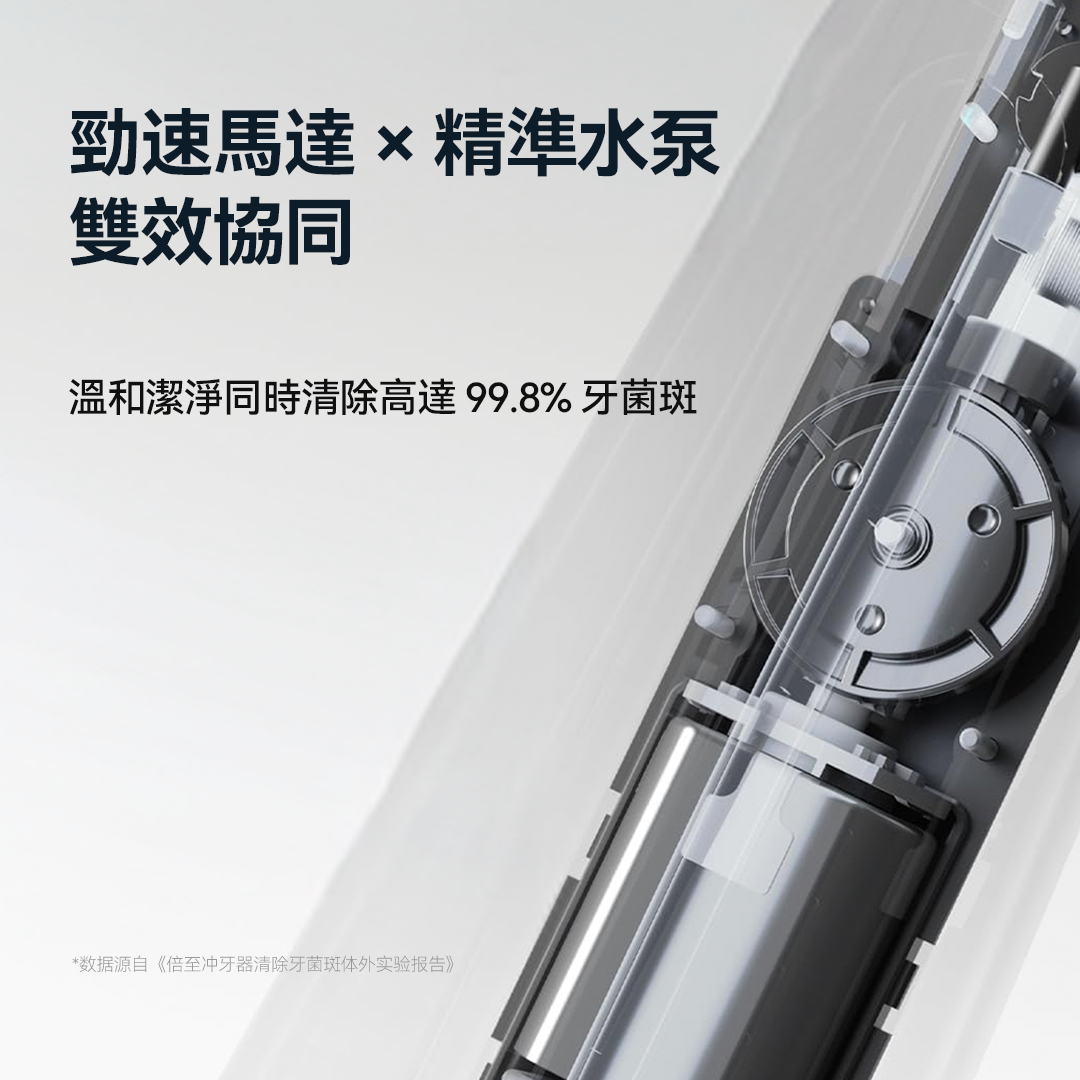 Bixdo P50 超聲波便攜水牙線機沖牙器 5種深層潔齒模式 護龈提亮牙色