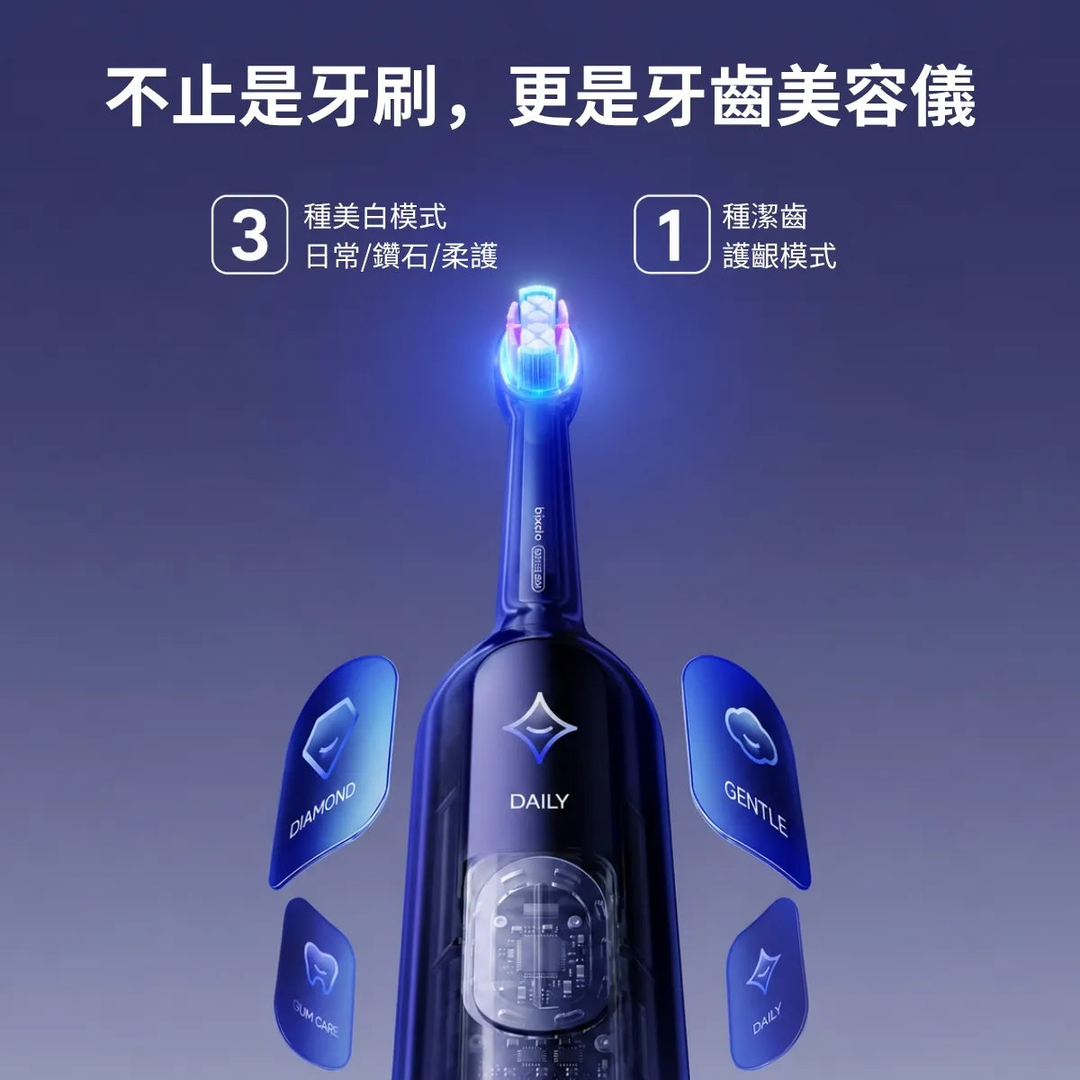 Bixdo倍至藍光美白電動牙刷Air 震動清潔 超長續航
